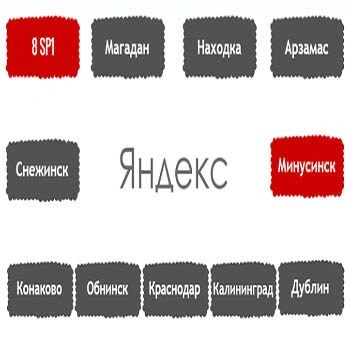 Перечень алгоритмов поисковой системы Яндекс в хронологическом порядке в Краснодаре