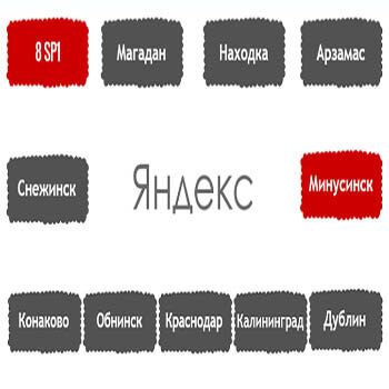 Перечень алгоритмов поисковой системы Яндекс в хронологическом порядке в Краснодаре